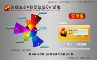 只為做更好的產品 炒股軟件開發與代理之路